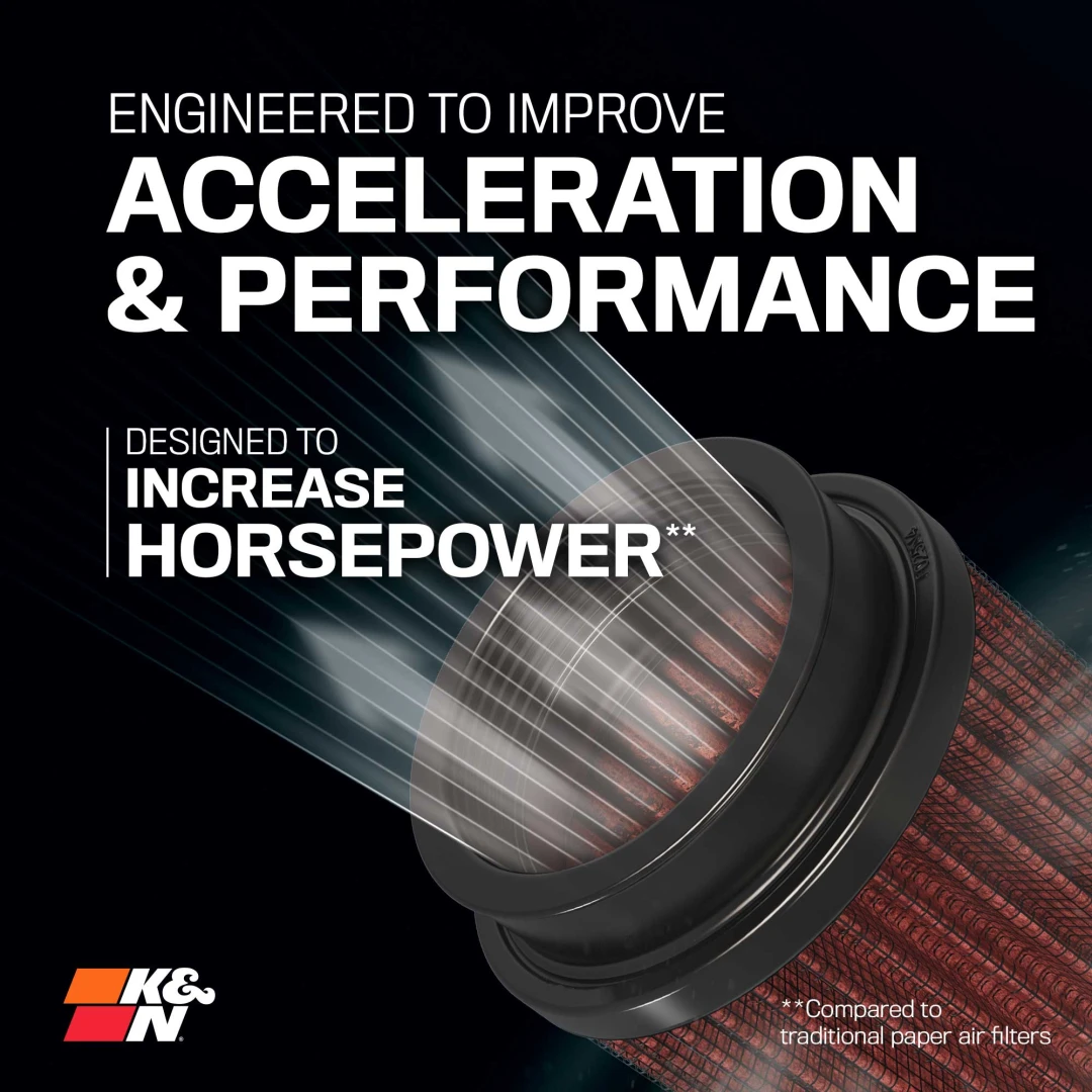 High-Flow Original Lifetime Engine Air Filter - MERCEDES BENZ C180/200 L4-1.8L F/I - Image 2