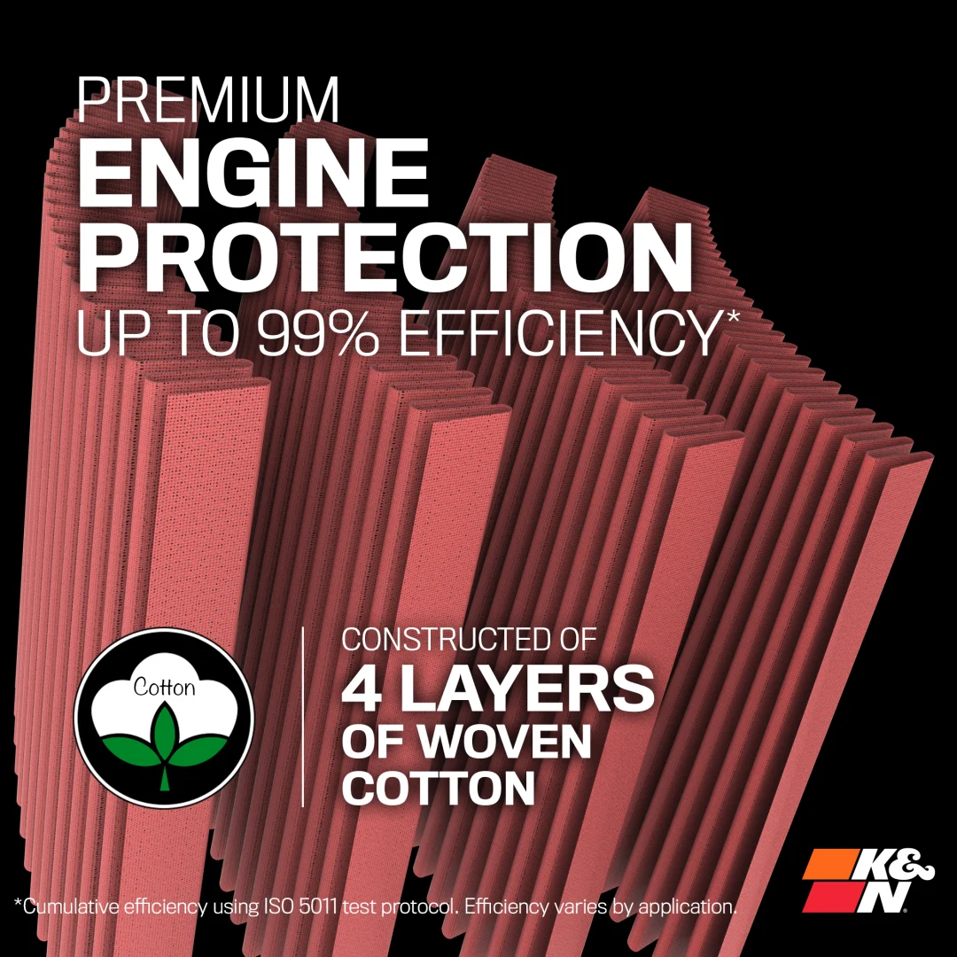 High-Flow Original Lifetime Engine Air Filter - MERCEDES BENZ C180/200 L4-1.8L F/I - Image 4